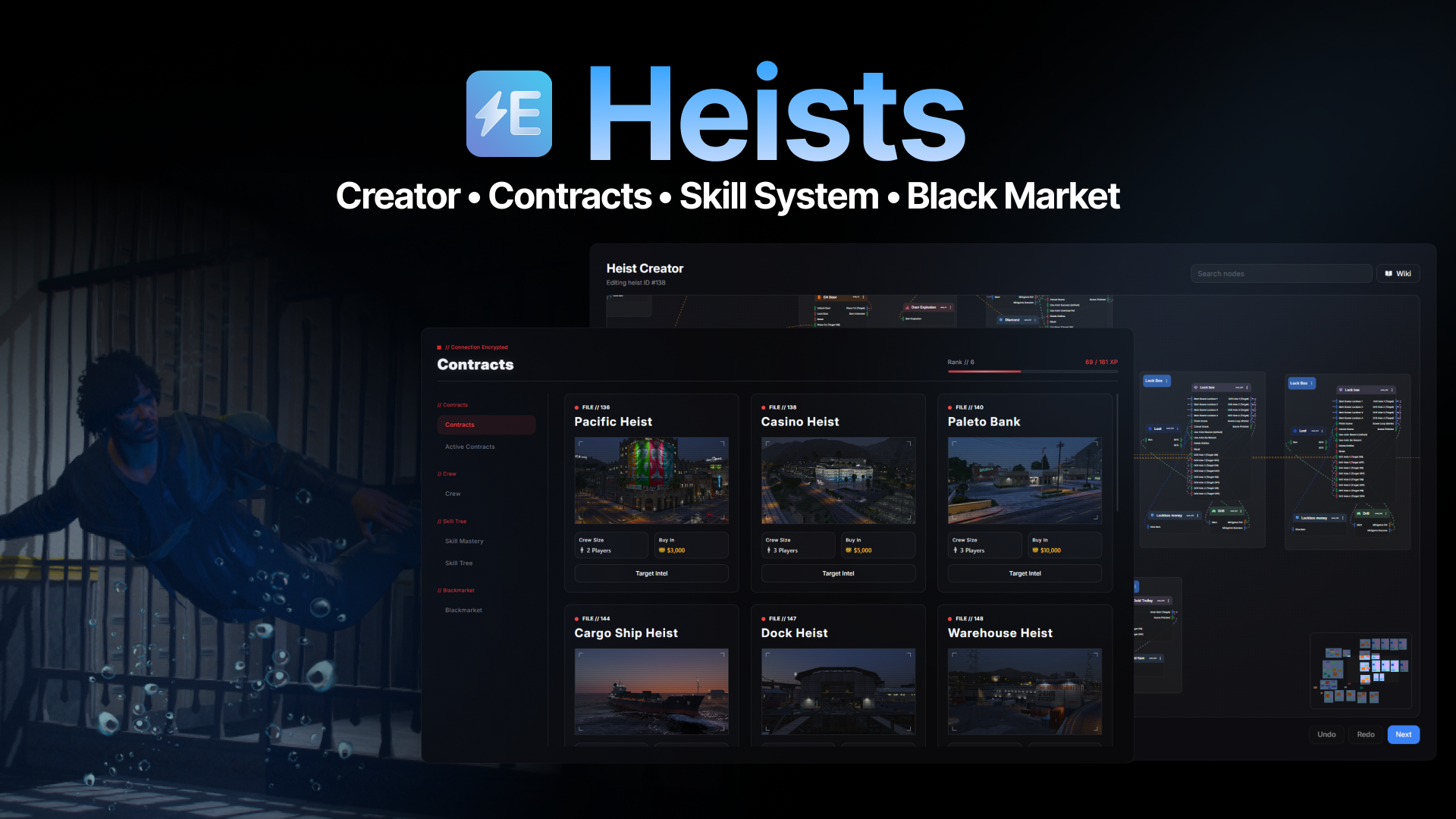 Electus Heists FiveM script preview